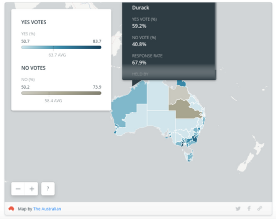 Durack electorate votes YES for same sex marriage